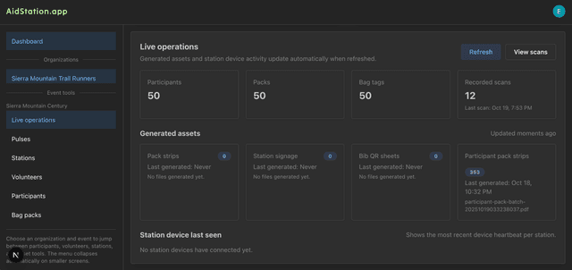 Director reviewing live station metrics