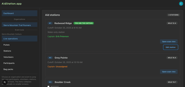 Director reviewing live station metrics